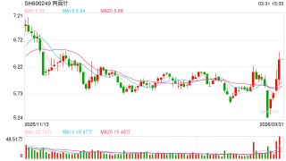 柳州国资委→广西国资委！两面针，实控人变更
