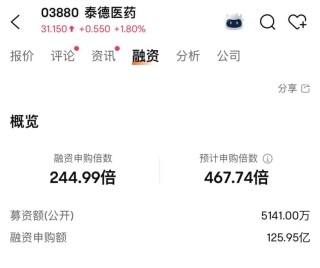 消费新股IFBH暗盘大涨超60%