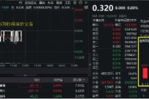 止跌回暖？药明康德、迈瑞医疗翻红！集采有望优化，A股最大医疗ETF溢价交易，近5日大举吸金6.8亿元