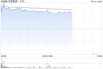 百度集团-SW午前涨逾4% 近日DuClaw公布新一轮升级