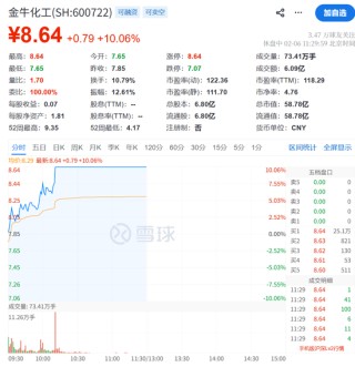 A股，奇迹日！利好突袭，一字涨停！
