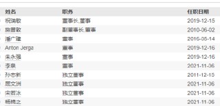 任期3年7个月 信达澳亚基金魏庆孔离任副总经理