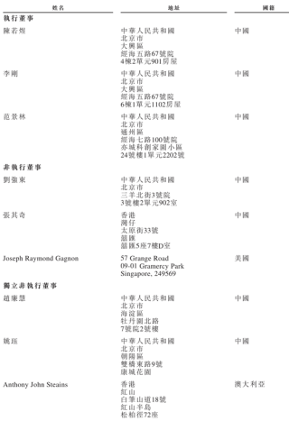 京东产发冲刺港股：9个月营收30亿亏1.6亿 刘强东要再敲钟 高瓴是股东