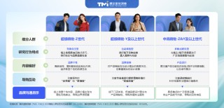 2025中国精锐人群消费图鉴：不躺平、放光彩