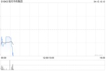 现代中药集团回应股权高度集中 称公司能遵守公众持股量规定