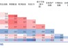 关税十日，再聊聊黄金的配置价值