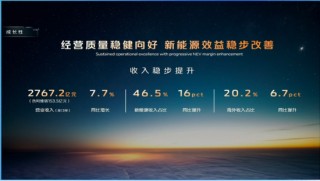 长安汽车转型阵痛：深蓝、阿维塔去年深亏超55亿