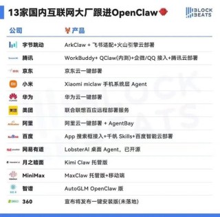 “养虾”制造的“全民焦虑”，底层传播逻辑是？