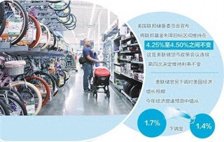 美联储不降息还能拖多久