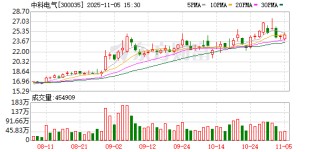 8亿买入5%股份！四川国资战略入股湖南百亿锂电龙头，标的前三季度净利大增118.85%