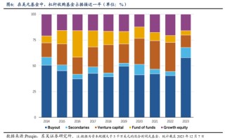 东吴策略2026年A股投资策略展望：风格的巨轮继续滚动