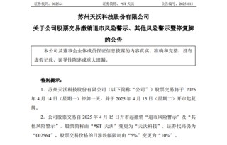 002564，摘帽！明天停牌