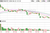 中科信息：未来将充分发挥在信创集成和适配方面的优势，加快信创业务的开拓速度