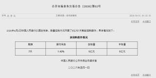 央行今日开展5亿元7天期逆回购操作
