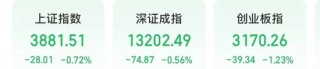 上市第四天，750元！A股第三