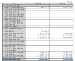 若羽臣成被执行人：猛砸销售费用驱动业绩增长，负债激增现金已难覆短债