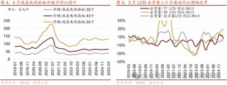 招商策略：四月政治局会议的要点与对A股的影响