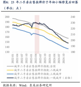 东吴策略：历史上的“四月决断”