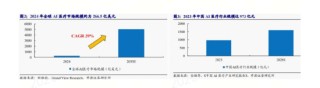 AI医疗倒车接人？阿里健康挫近8%！港股通医疗ETF华宝（159137）跌2.79%频现溢价，标的指数止步9连阳