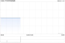 中关村科技租赁就测试机等设备订立融资租赁协议