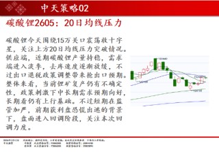 中天期货:商品指数高开震荡 原油高开低走