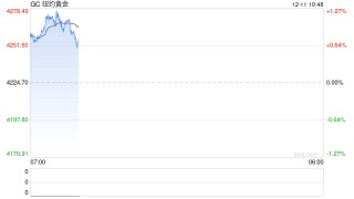 市场逻辑的切换：解析美联储“降息”背后的紧缩叙事