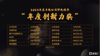 光峰科技荣获格隆汇“年度创新力奖”