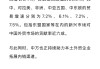 中国为什么能全球第一个反制对等关税