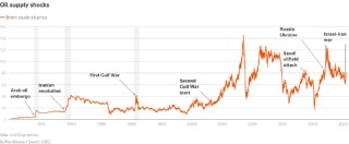 一周外盘头条|以伊美均宣布胜利 标普500纳指齐创新高 日经225指数收于40000点上方 英伟达市值重夺全球第一