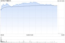 瑞银：宁德时代首季业绩胜预期 管理层强调4月及5月订单强劲