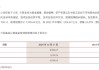 万家基金2024年实现净利润3.27亿元 同比下降9.31%