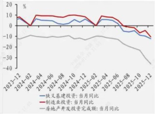 中加基金权益周报|市场在分化中上行