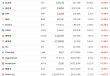 突发！12.6万人爆仓！美元，罕见大抛售！