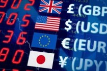 外汇期货具体是什么？做外汇期货需要注意什么？