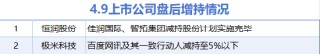 4月9日增减持汇总：荣盛石化等16股增持 极米科技等2股减持（表）