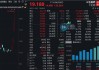 逾60亿美元大单，01530，一度暴涨近52%！高研发+高成长的优质创新药龙头股曝光