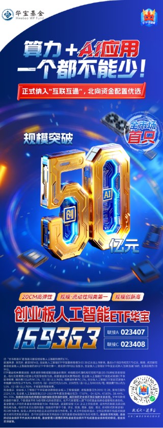牛回头，抓牢AI主线！创业板人工智能ETF基金经理：绩优“光模块”或再成香饽饽