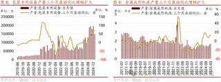 招商策略：四月政治局会议的要点与对A股的影响