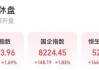 港股全线爆发！