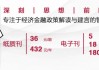 中国银河中金公司双双发布2024年报，表现如何？并购几率几何？