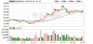 联赢激光：目前全固态电池设备方面，公司已为两家行业头部客户提供中试线设备并进入试产阶段