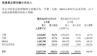 单一IP一年卖出30亿！泡泡玛特CEO揭秘：9元杯子的暴利改造术