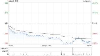 信达证券：滔搏短期承压基本符合预期 深化协同静待转机