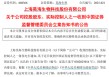 因涉嫌内幕交易，昊海生科控股股东、实际控制人之一蒋伟被立案调查