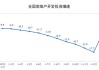 国家统计局：1~2月份全国房地产开发投资9612亿元，同比下降11.1%