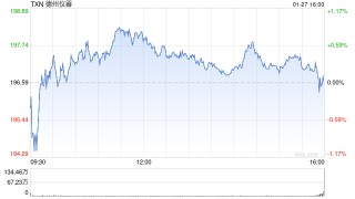 德州仪器第一季度业绩展望预示人工智能数据中心需求强劲
