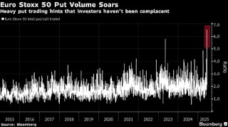 欧洲股市下跌 投资者关注中东风险