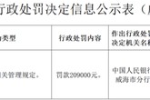 蓝海银行一个月内两次被罚，业绩与合规挑战将如何应对？