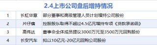 2月4日增减持汇总：长安汽车等4股增持 盛科通信等19股减持（表）