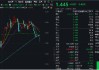 冰火两重天！2股涨停1股跌停，金融科技ETF（159851）放量下探，资金进场净申购5050万份！